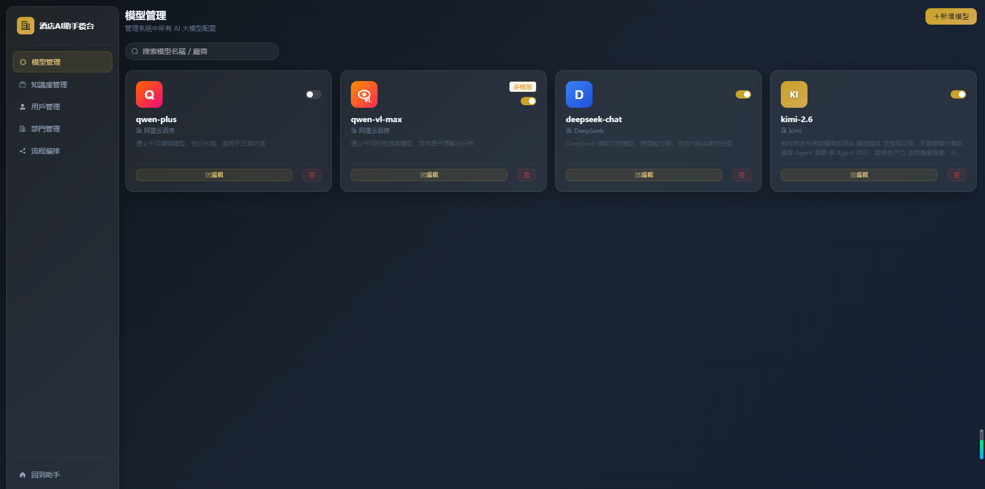 Wynn Macau Hotel AI Assistant System Screenshot 3