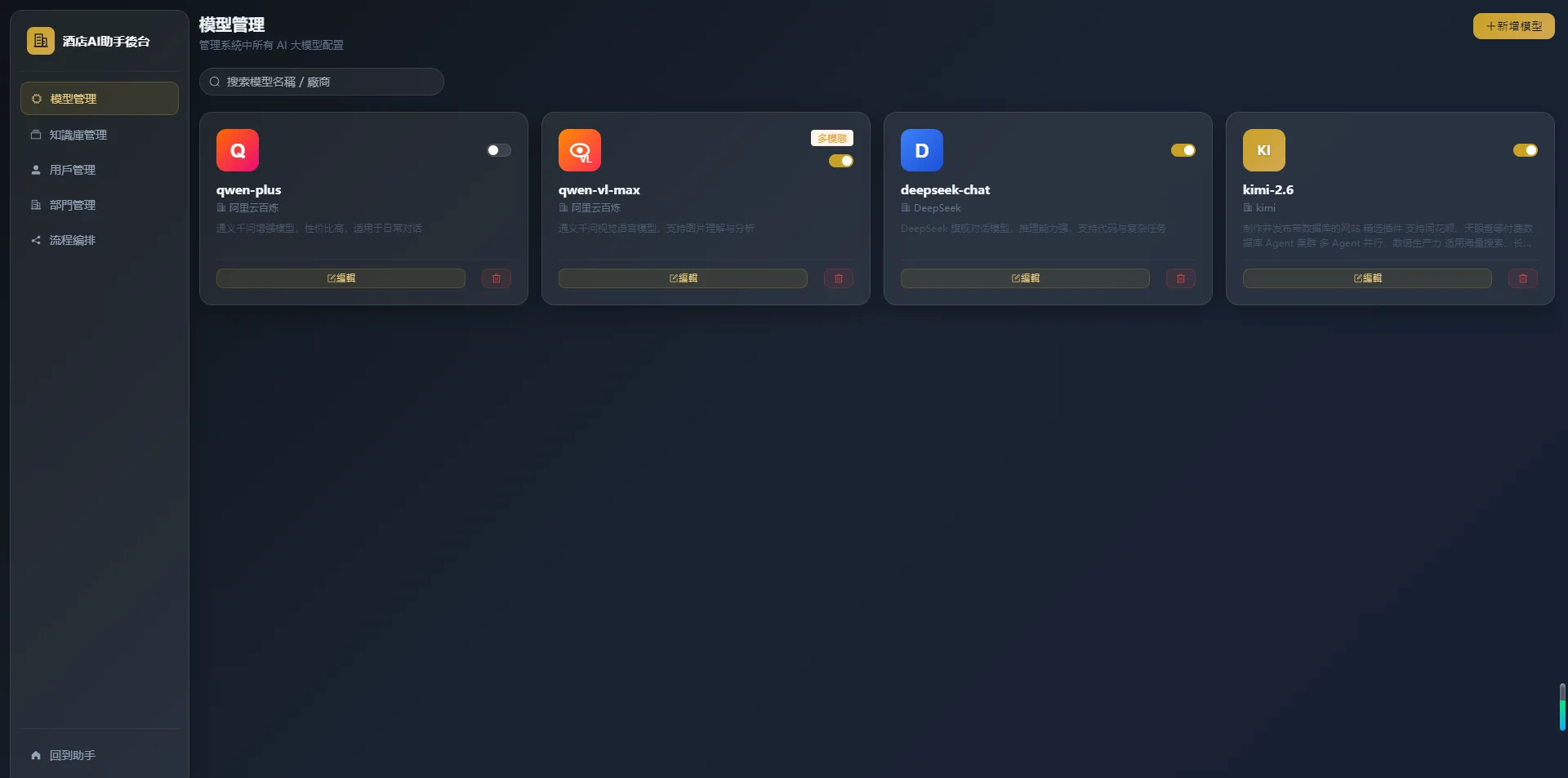 Wynn Macau Hotel AI Assistant System Screenshot 3