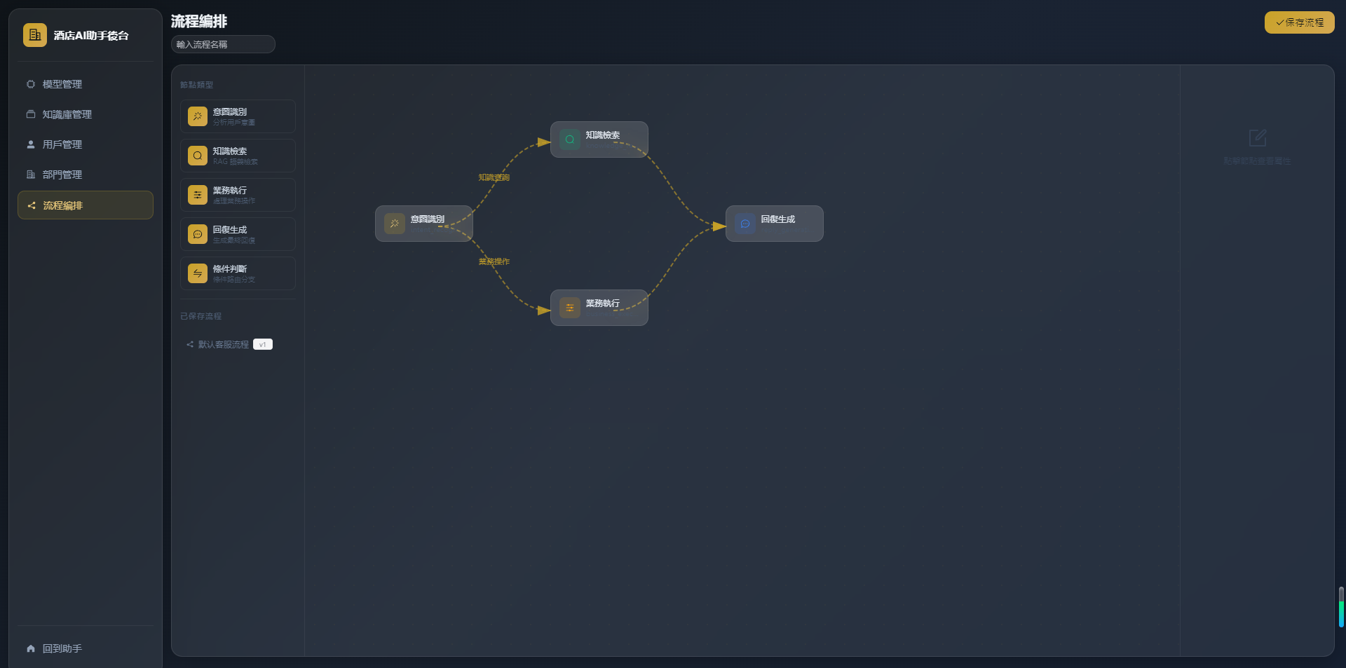 Wynn Macau Hotel AI Assistant System Screenshot 5