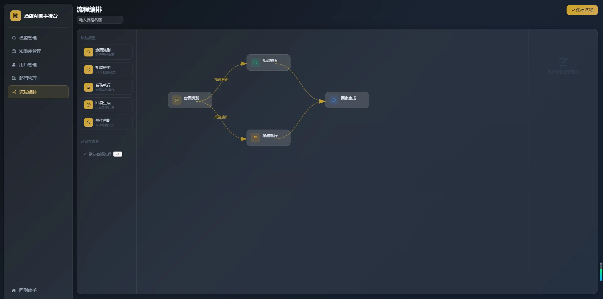 Wynn Macau Hotel AI Assistant System Screenshot 5